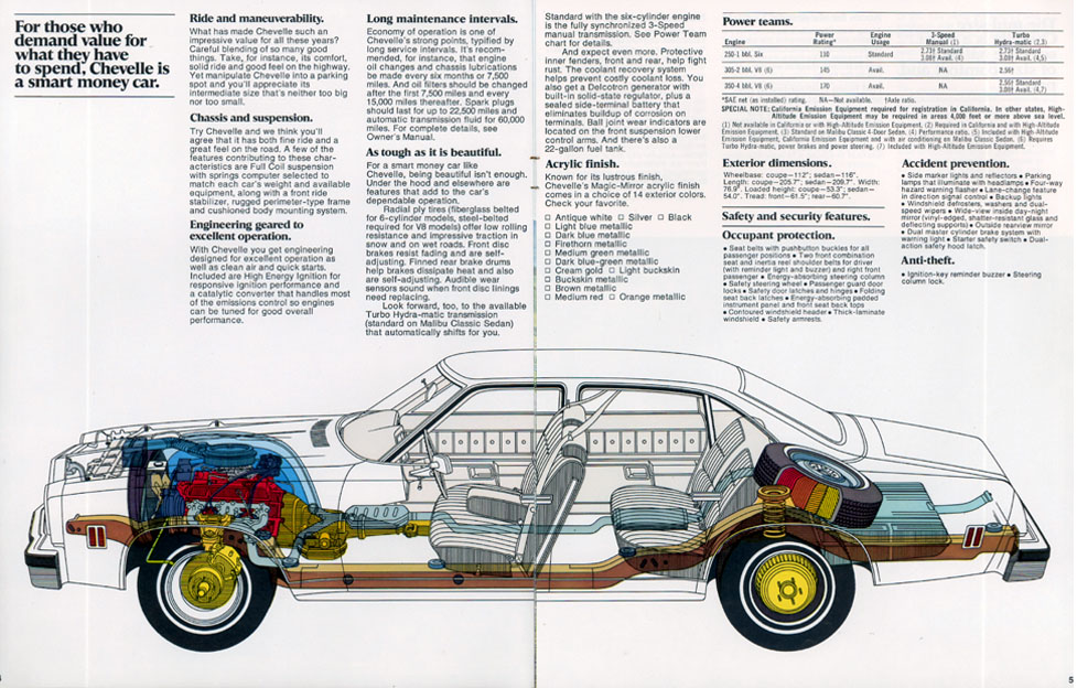 1977 Chev Chevelle Brochure Page 5